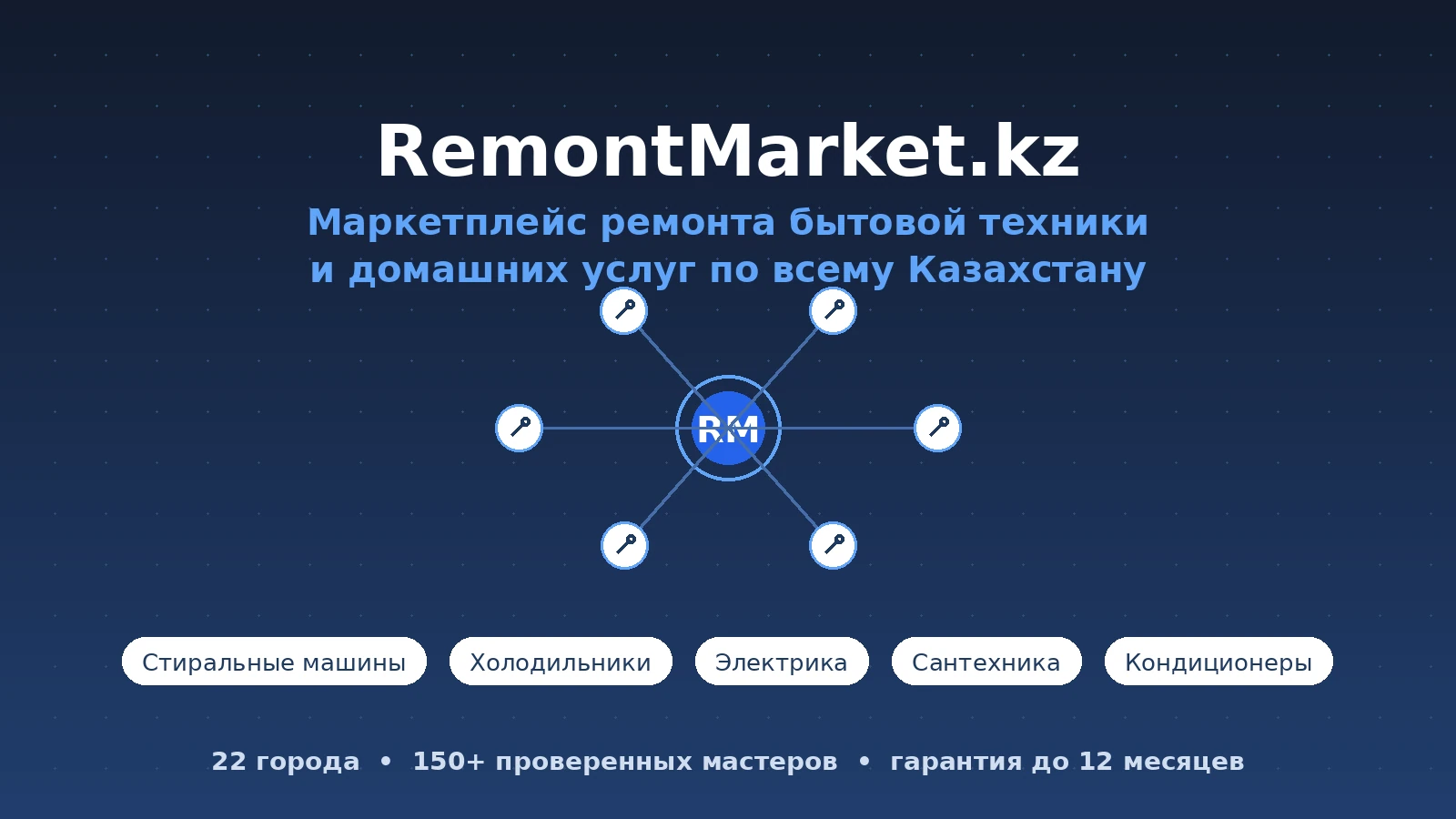 RemontMarket.kz — маркетплейс по ремонту бытовой техники и домашних услуг в Казахстане